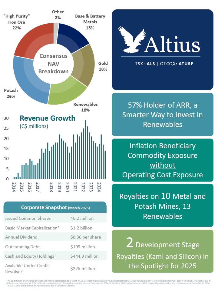 Fact Sheet